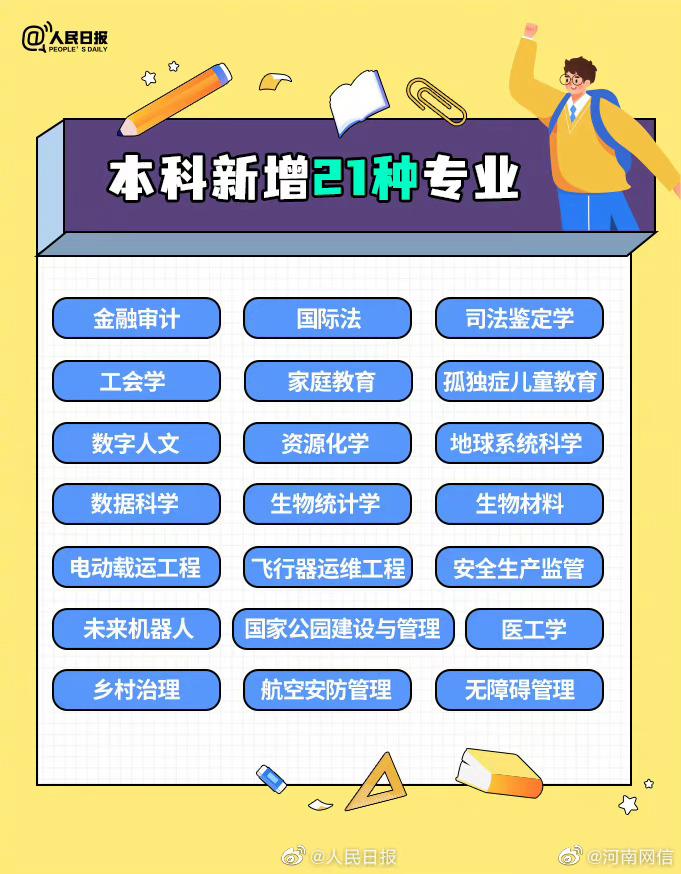 河南省醫(yī)學(xué)考試_河南醫(yī)學(xué)考試網(wǎng)_河南醫(yī)學(xué)考試中心網(wǎng)