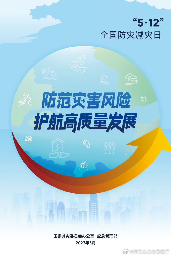 主题海报来了防范灾害风险护航高质量发展