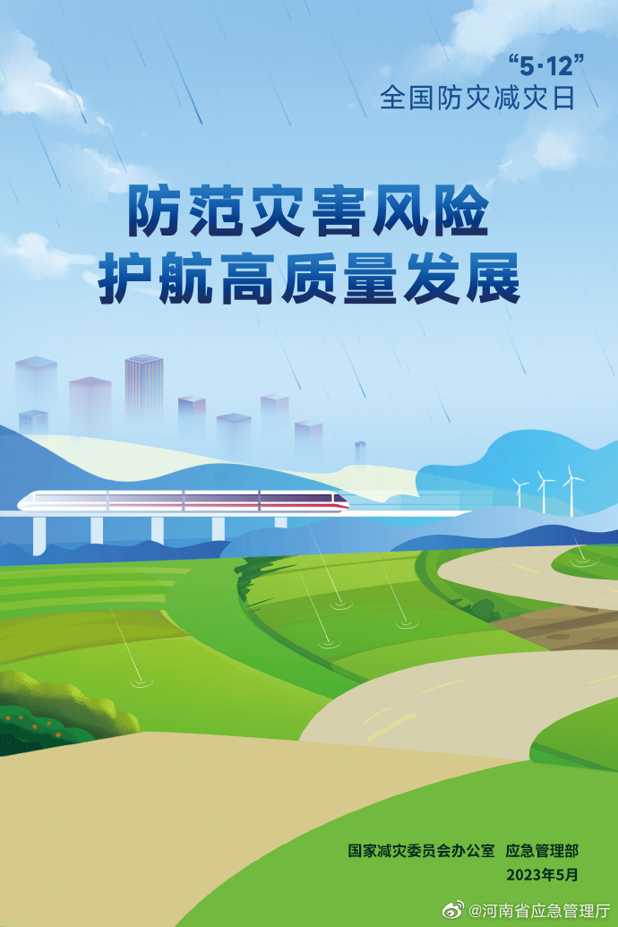 主题海报来了防范灾害风险护航高质量发展