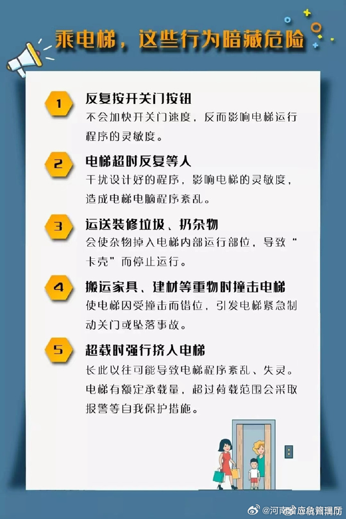 乘坐电梯这些知识要牢记
